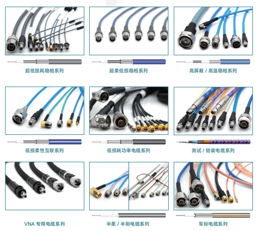 工程测试人员必看，射频同轴电缆组件采购指南